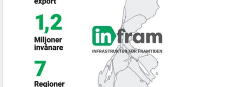 Den nya terminalen är nästan dubbelt så stor som företagets tidigare Foto: Kyl- och Frysexpressen