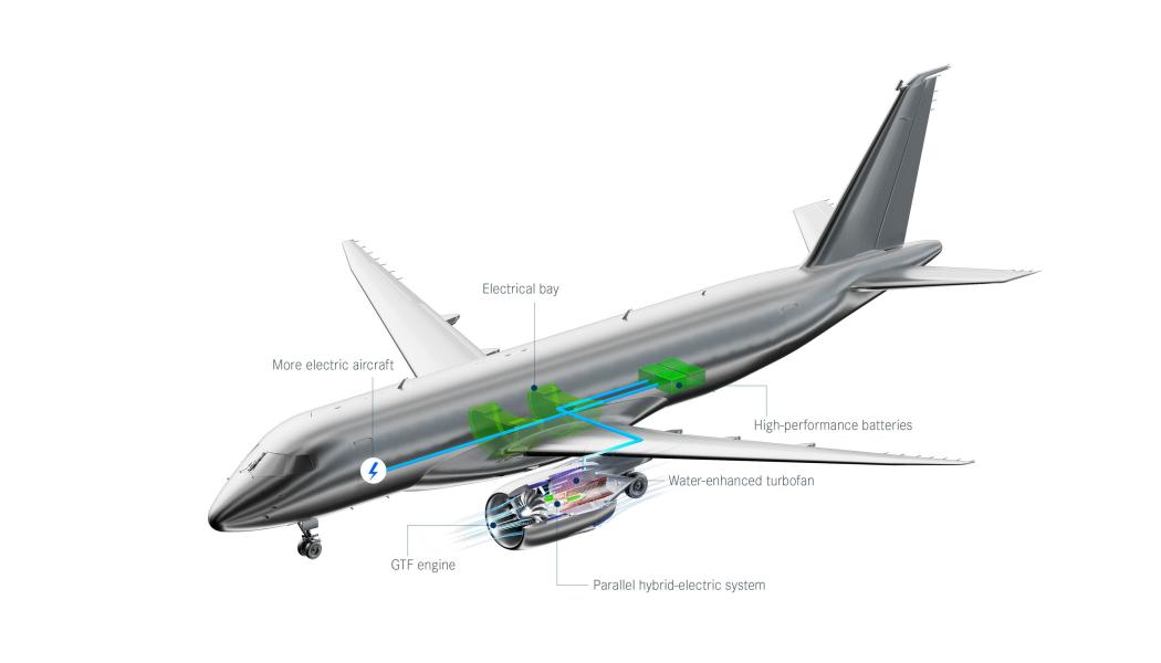 GKN Aerospace är nyckelpartner i två EU-projekt som tar fram innovativa lösningar för ultraeffektiva flygmotore. Foto: GKN Aerospace